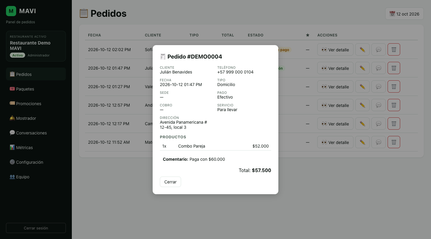 Ventana con el detalle de un pedido: cliente, teléfono, fecha, tipo, dirección, productos con cantidades y precios, comentario y total.