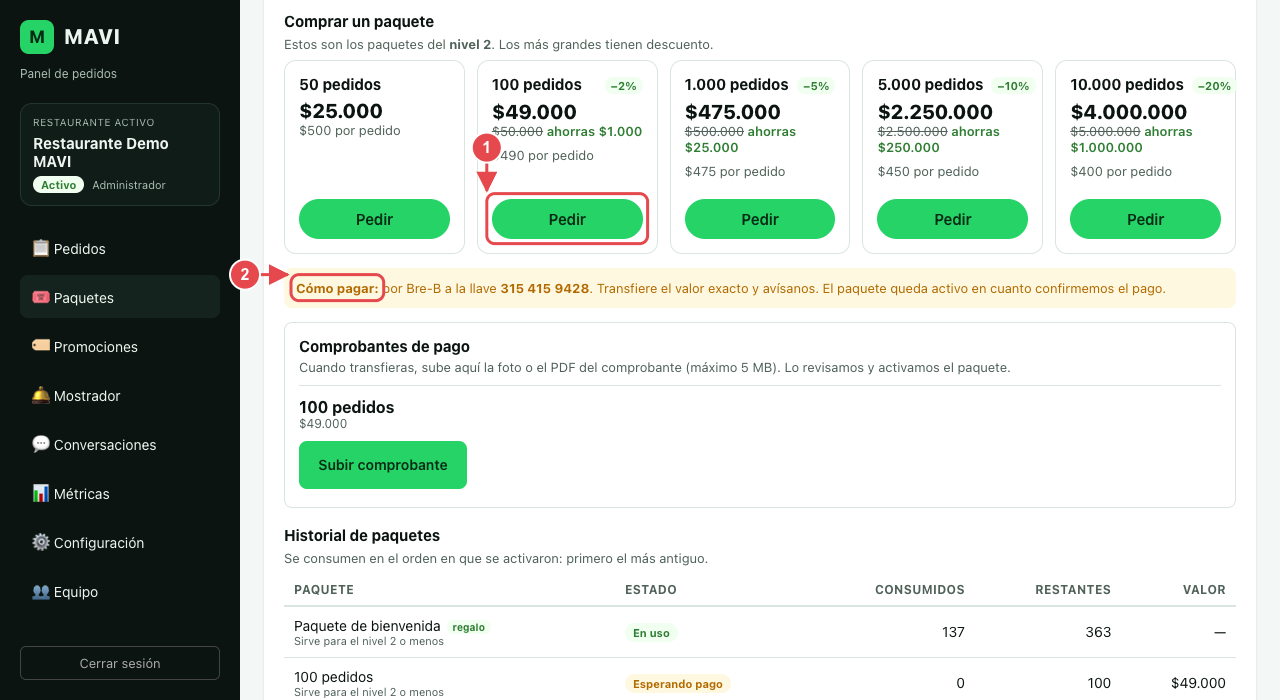 Sección Comprar un paquete con cinco paquetes y sus precios. El número 1 marca el botón Pedir de un paquete y el 2 las instrucciones de pago.